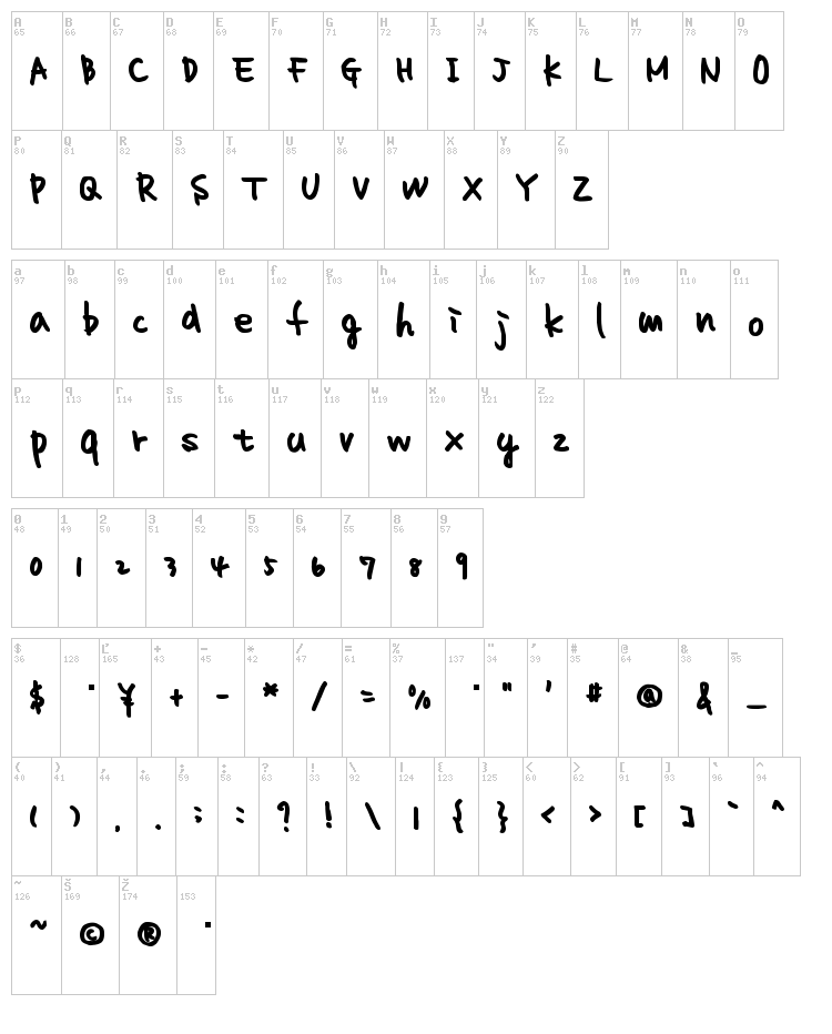 Homework font map